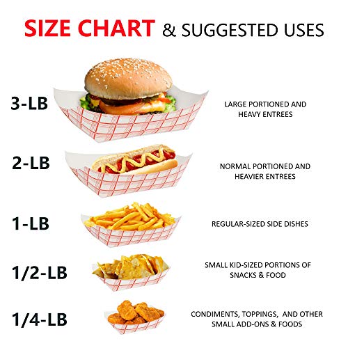 Medium Paper Food Boats (250 Pack) 2 Lb Disposable Red & White Checkered Paper Food Trays, Eco Friendly Paper Food Trays, Serving Boats for Concession Food & Condiments, Paper Nacho Trays 4.5