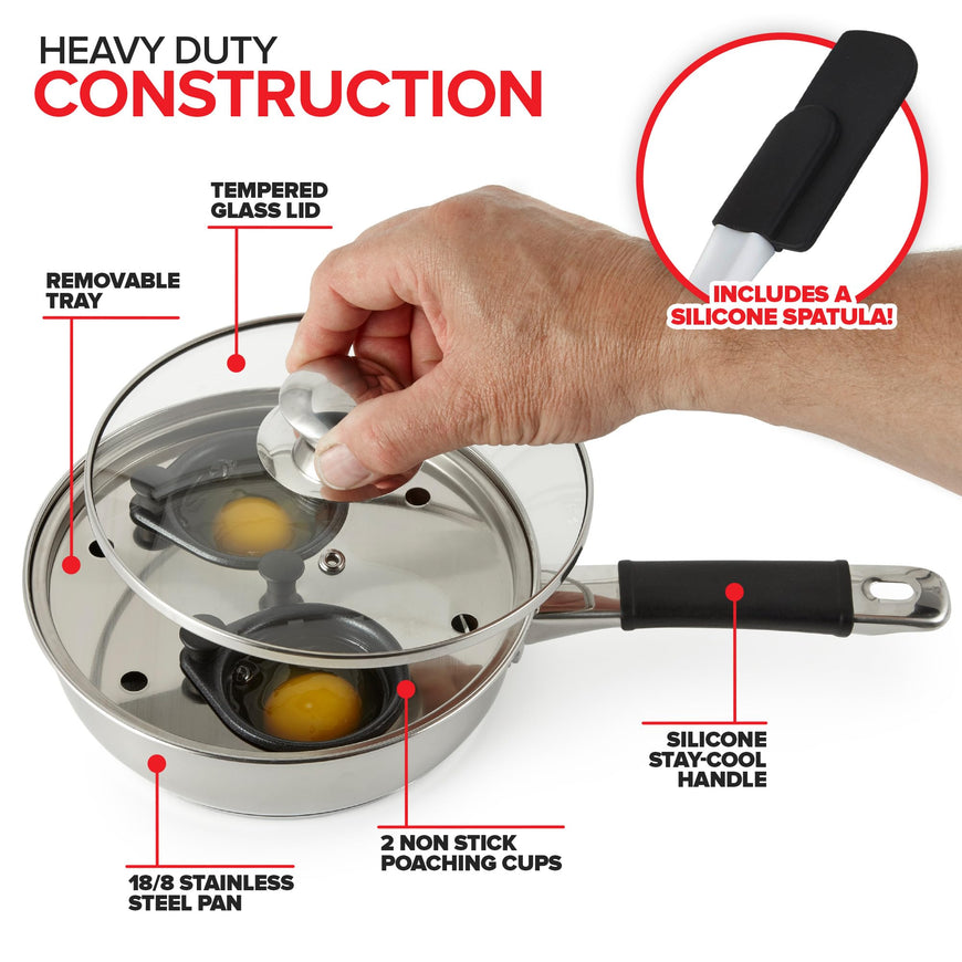 Nonstick Egg Poacher Pan, 2 Poached Egg Cups, Easy Poached Egg Cooker Stainless Steel, Perfect Eggs Benedict Maker, Egg Poaching Pan, PFOA-Free Silicone Spatula - Modern Innovations