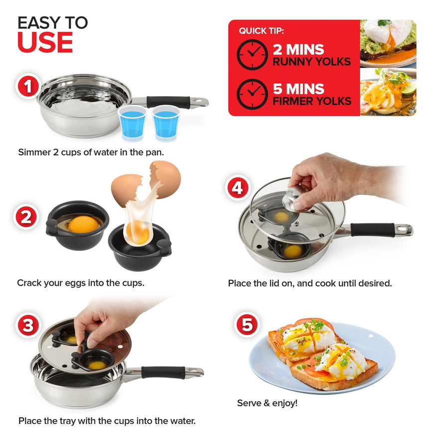 Nonstick Egg Poacher Pan, 2 Poached Egg Cups, Easy Poached Egg Cooker Stainless Steel, Perfect Eggs Benedict Maker, Egg Poaching Pan, PFOA-Free Silicone Spatula - Modern Innovations