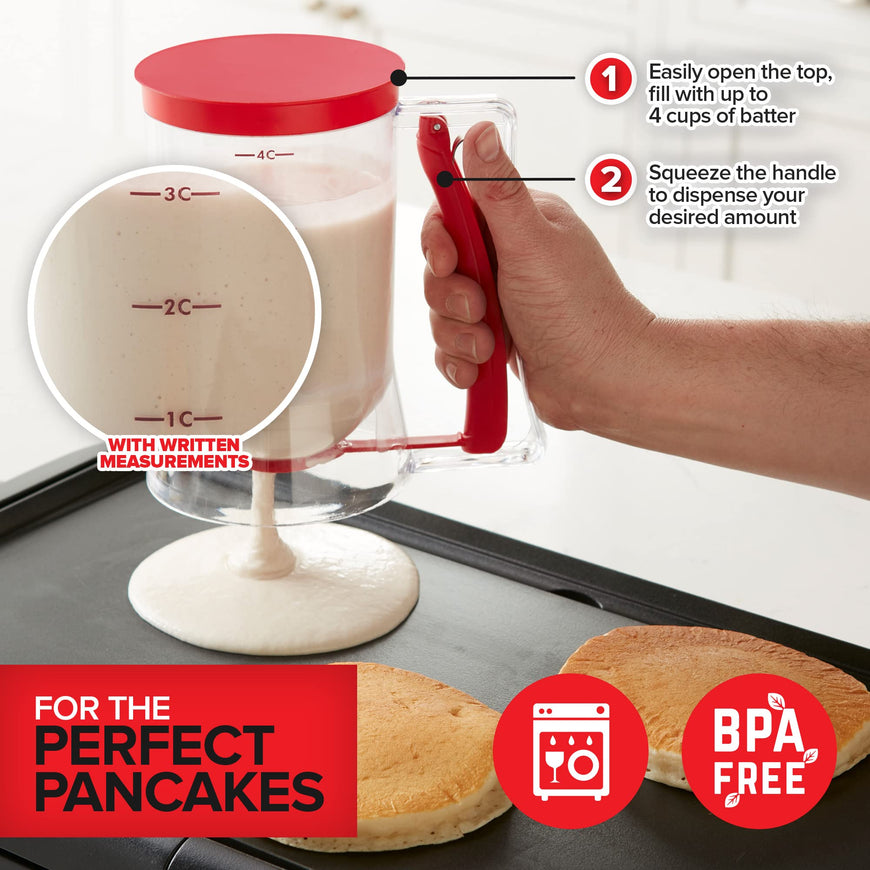 Stock Your Home Griddle Breakfast Kit