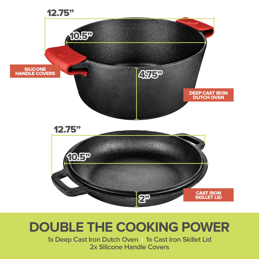 Modern Innovations 3-in-1 Dutch Oven & Skillet Combo, Preseasoned Cast Iron Cookware Set, 3.2QT Dutch Oven, 1.6QT Skillet with Lid, Versatile Pots and Pans for Camping & Home Cooking