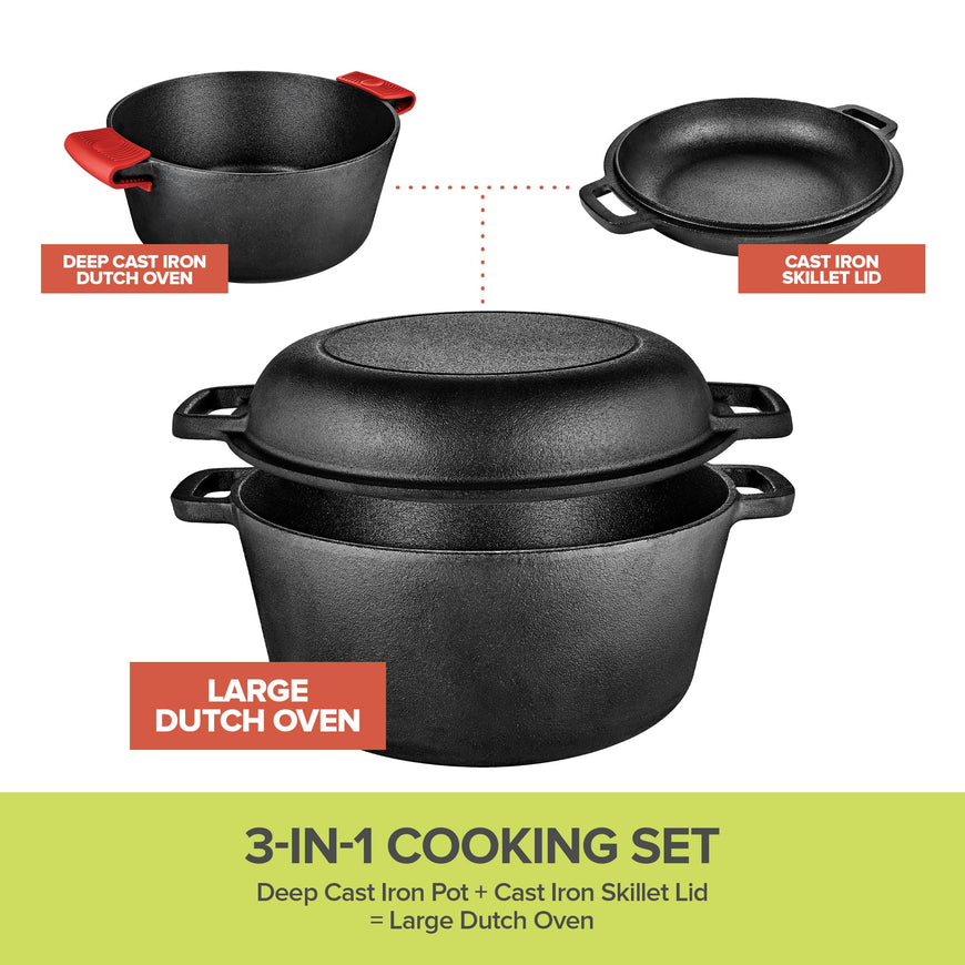 Modern Innovations 3-in-1 Dutch Oven & Skillet Combo, Preseasoned Cast Iron Cookware Set, 3.2QT Dutch Oven, 1.6QT Skillet with Lid, Versatile Pots and Pans for Camping & Home Cooking