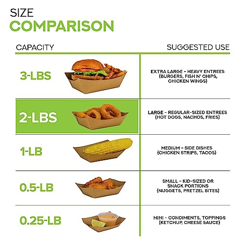[250 Pack] Large Disposable Brown Kraft Paper Food Trays, 2-Lb Concession Tray, Serving Boats for Party Snacks, Taco Bar, Seafood, Nachos Plates
