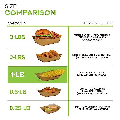 [250 Pack] Medium Disposable Brown Kraft Paper Food Trays, 1-Lb Concession Tray, Serving Boats for Party Snacks, Taco Bar, Seafood, Nachos Plates