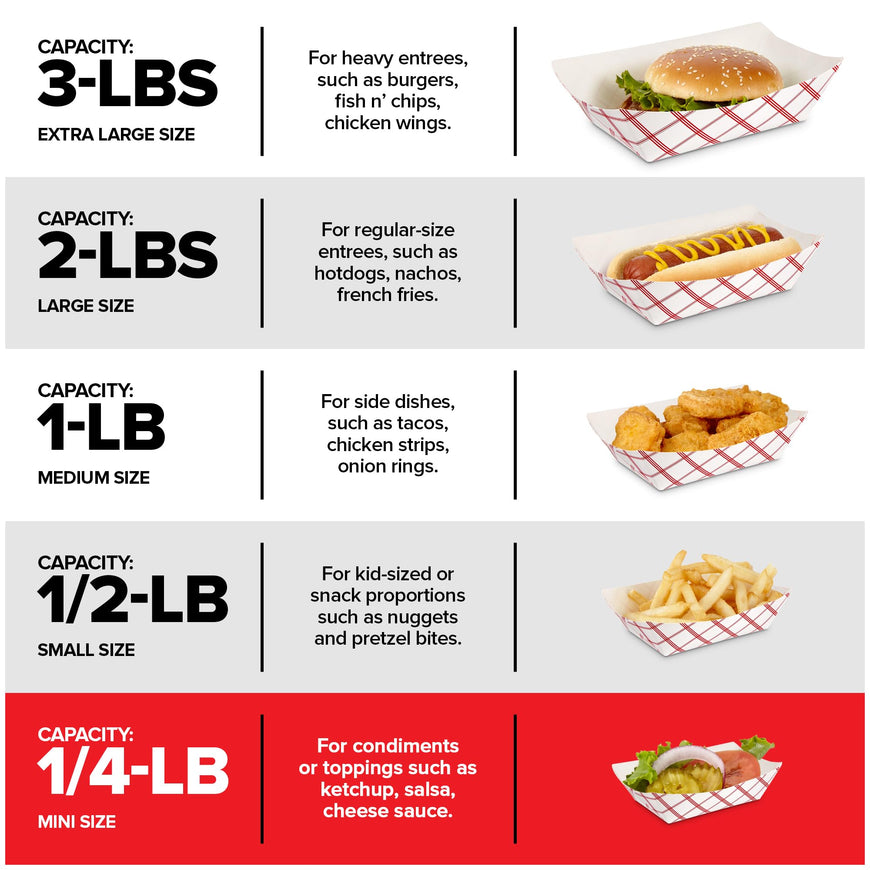 Stock Your Home Paper Food Boats (500 Pack) .25 Lb Disposable Red & White Checkered Trays, Eco Friendly Boat, Serving Boats for Concession Food & Condiments, Nacho Serving Dish