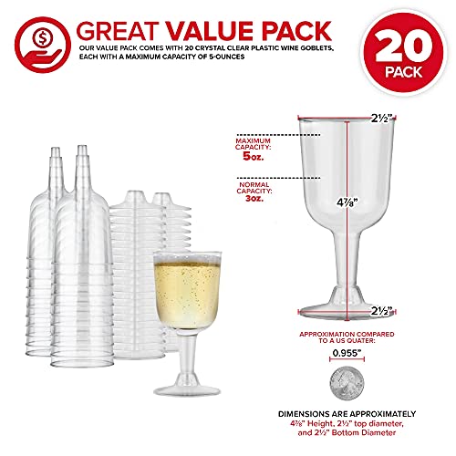 Stock Your Home 5 oz Clear Plastic Wine Glass (20 Pack) - BPA Free & Recyclable - Shatterproof Wine Goblet - Disposable & Reusable Cups for Champagne, Dessert, Food Samples, Catering, Weddings