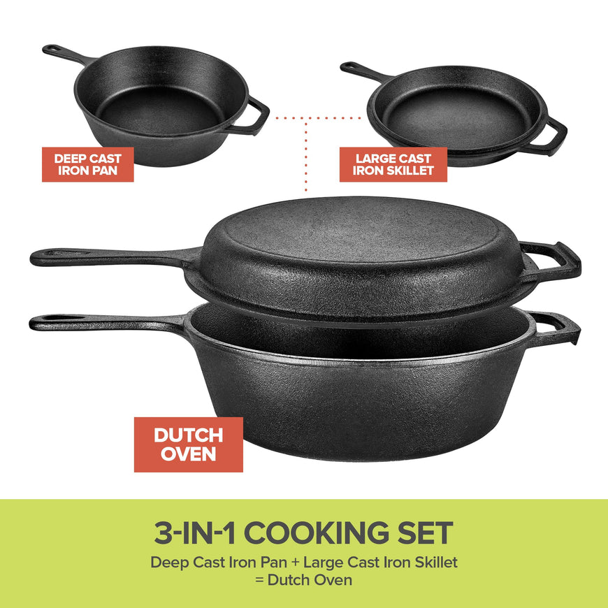 Modern Innovations 3-in-1 Dutch Oven & Skillet Combo, Preseasoned Cast Iron Cookware Set, 3.2QT Dutch Oven, 1.6QT Skillet with Lid, Versatile Pots and Pans for Camping & Home Cooking
