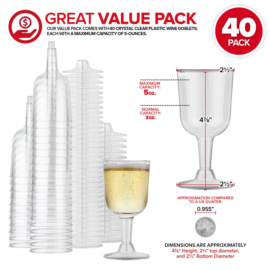 Stock Your Home 5 oz Clear Plastic Wine Glass (40 Pack) - BPA Free & Recyclable - Shatterproof Wine Goblet - Disposable & Reusable Cups for Champagne, Dessert, Food Samples, Catering, Weddings