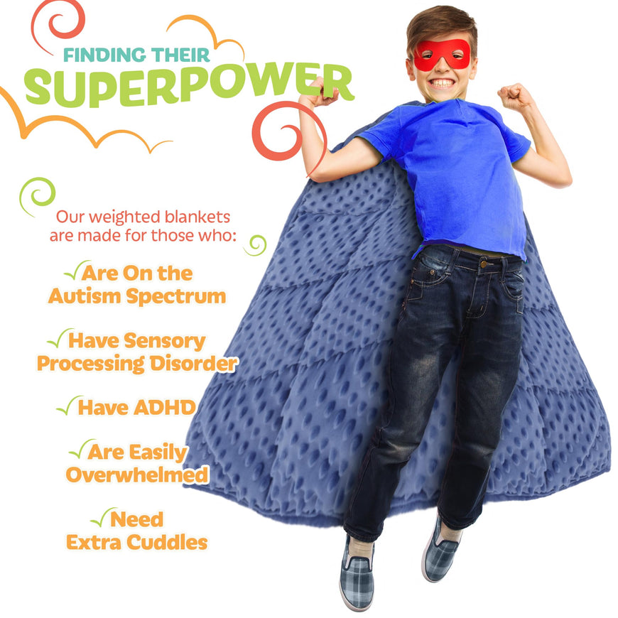 Weighted Blanket - 5lb - 36x48 - Blue 5 Count