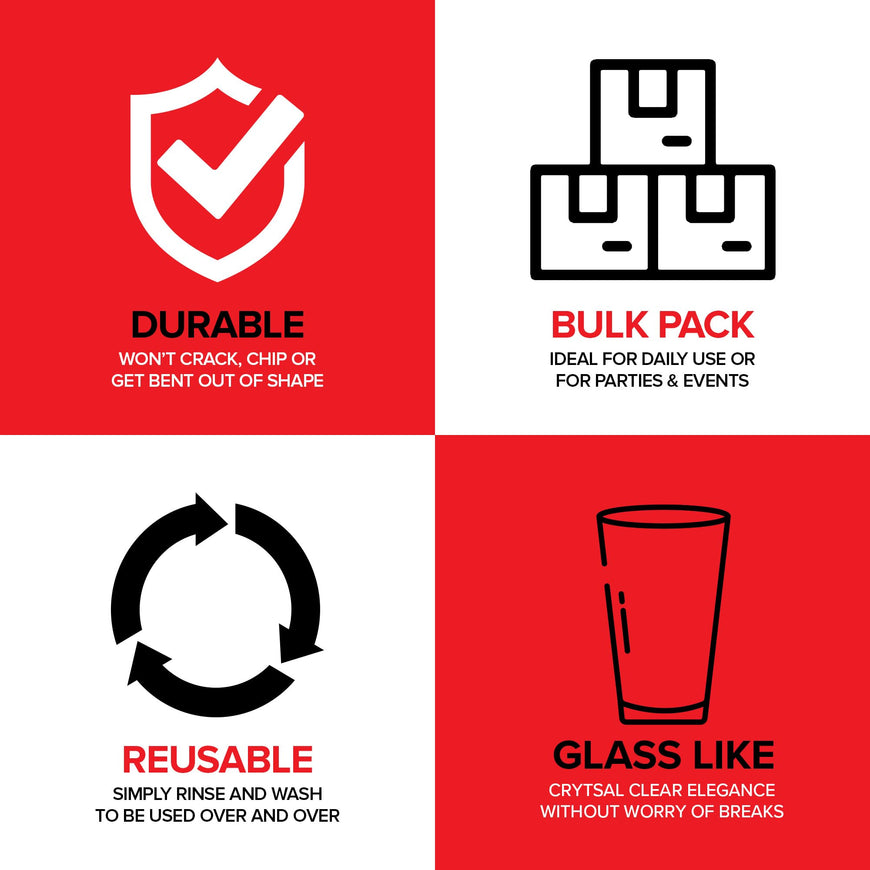 Clear Plastic Pebbled Tumbler (144 Pack)