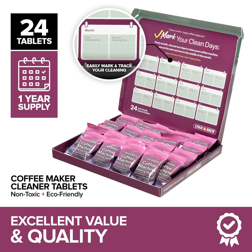 Coffee Machine Cleaner (1152 Tablets)