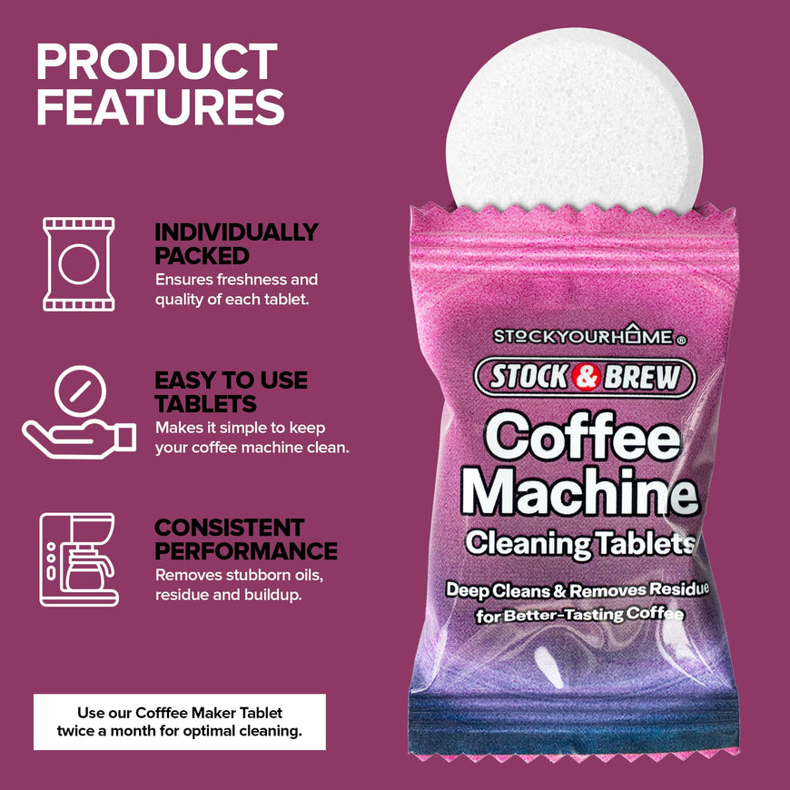 Coffee Machine Cleaner (1152 Tablets)