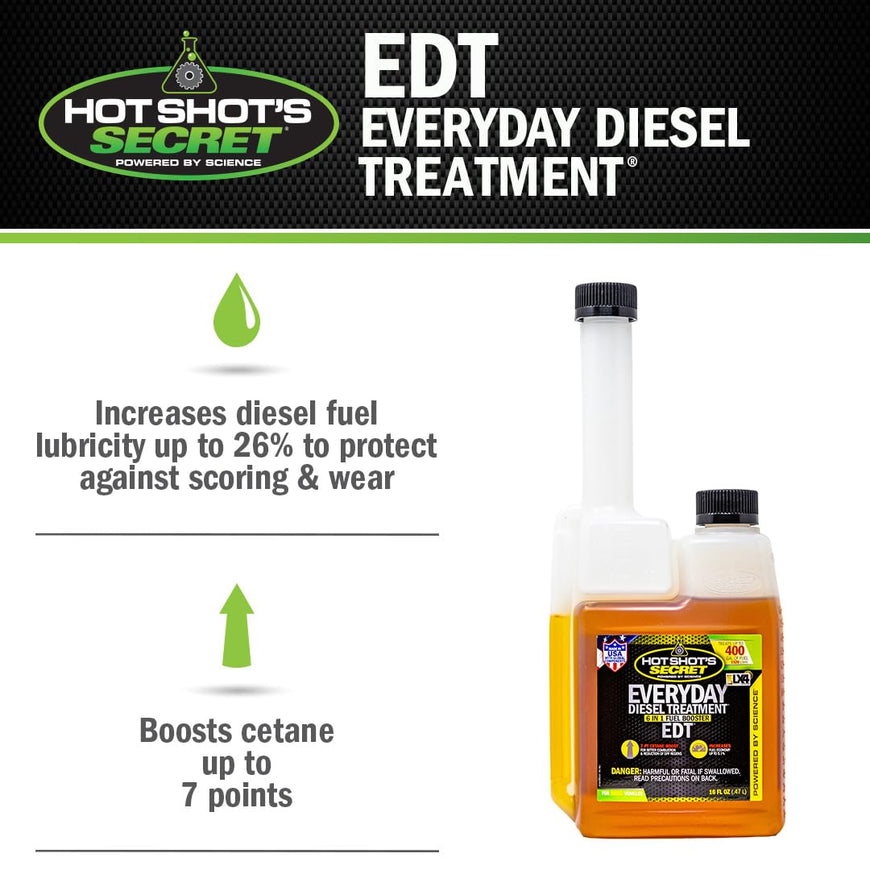 Hot Shot's Secret Everyday Diesel Treatment 16 oz. Squeeze Bottle 2 Pack, 6-in-1 Diesel Additive - Injector Cleaner, Fuel System Cleaner, Fuel Additive Boosts Cetane, Packaging May Vary