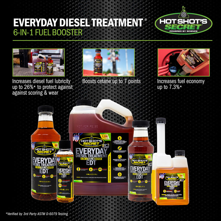 Hot Shot's Secret Everyday Diesel Treatment 16 oz. Squeeze Bottle 2 Pack, 6-in-1 Diesel Additive - Injector Cleaner, Fuel System Cleaner, Fuel Additive Boosts Cetane, Packaging May Vary