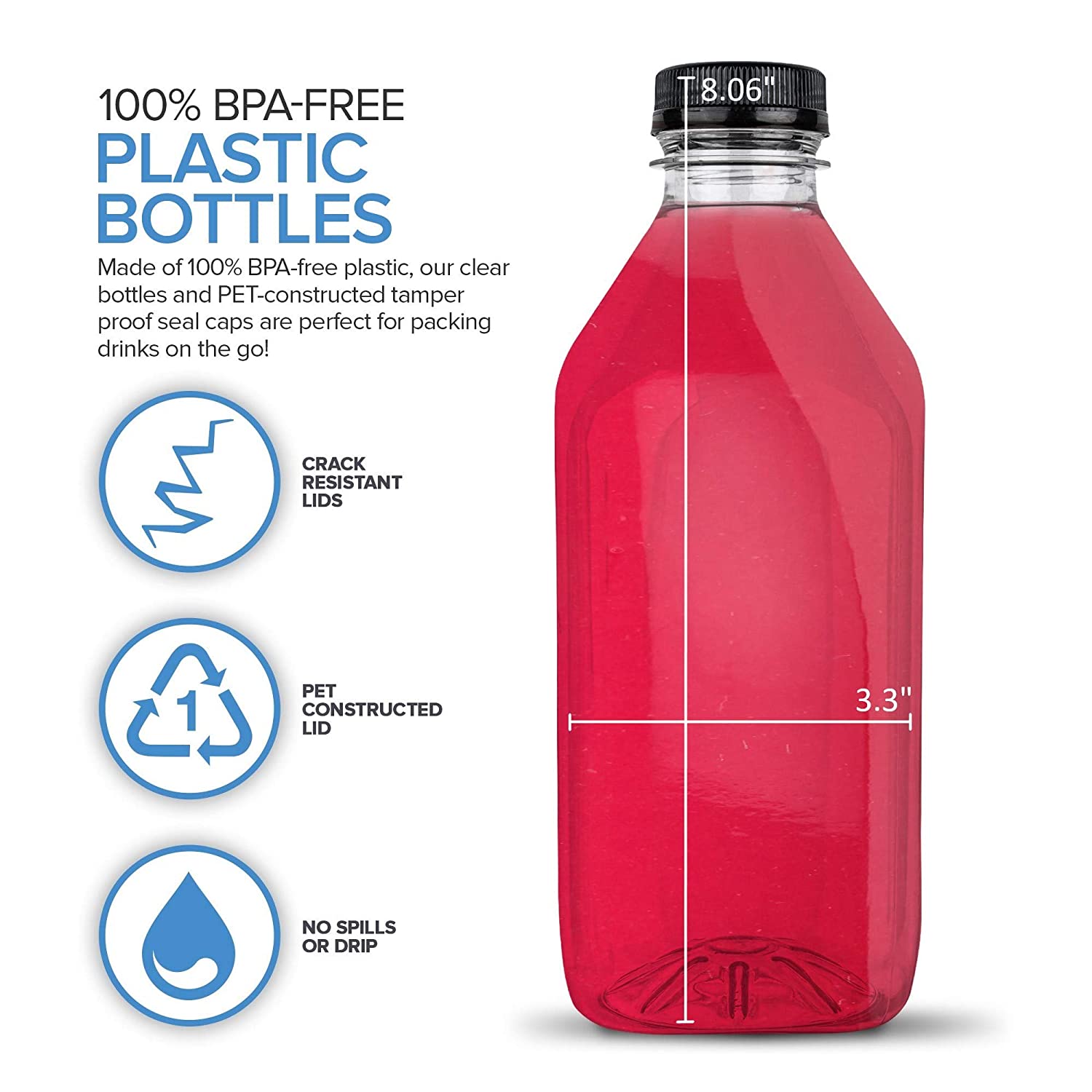 Are PET bottles BPA-Free