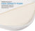 Stock Your Home Foldable Pack & Play Mattress with High Density Foam