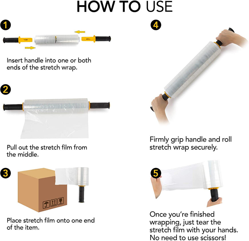 Modern Innovations Set of  5